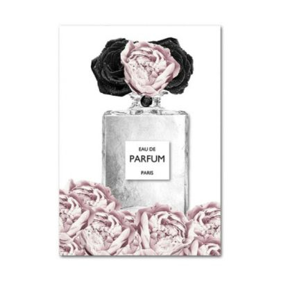 Eau De Fashion Poster