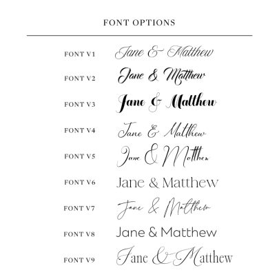 Personalised Gift Song Lyrics Wall Art