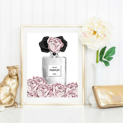 Eau De Fashion Poster