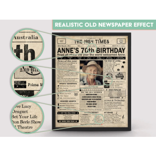 Personalised Birthday Gift News & Highlights Poster
