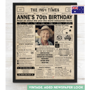 Personalised Birthday Gift News & Highlights Poster