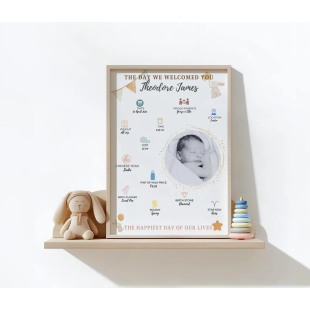 Personalised Baby Birth Print