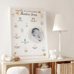 Personalised Baby Birth Print