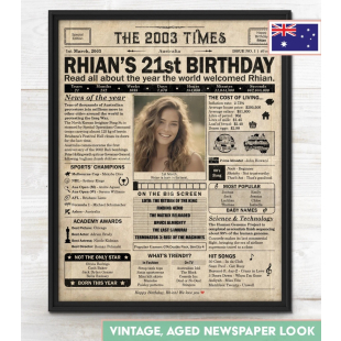 Personalised Birthday Gift News & Highlights Poster